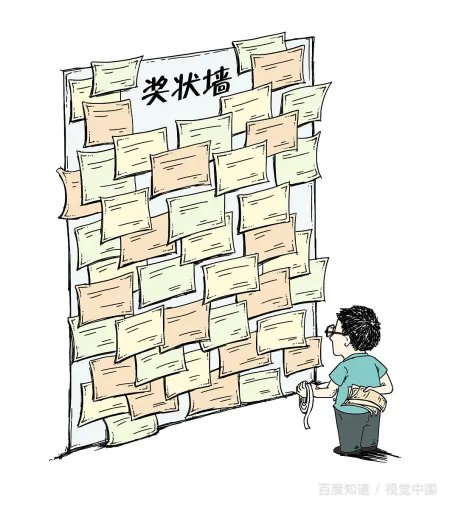 奖状内容怎么写？？？？？？？？？