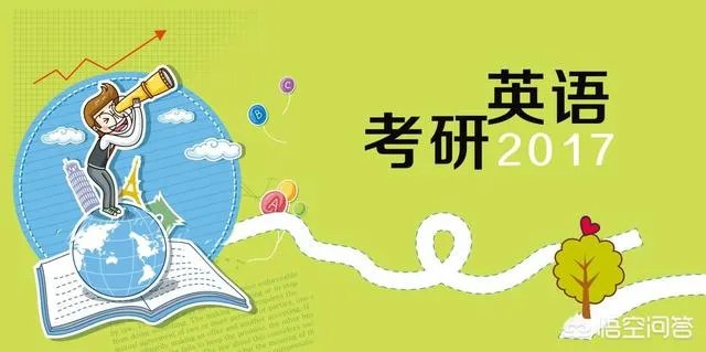 考研都考什么?