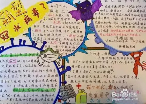 预防新型冠状病毒手抄报内容文字