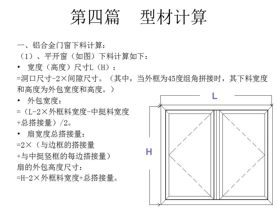 超全面铝合金门窗制作教程，学起来吧！