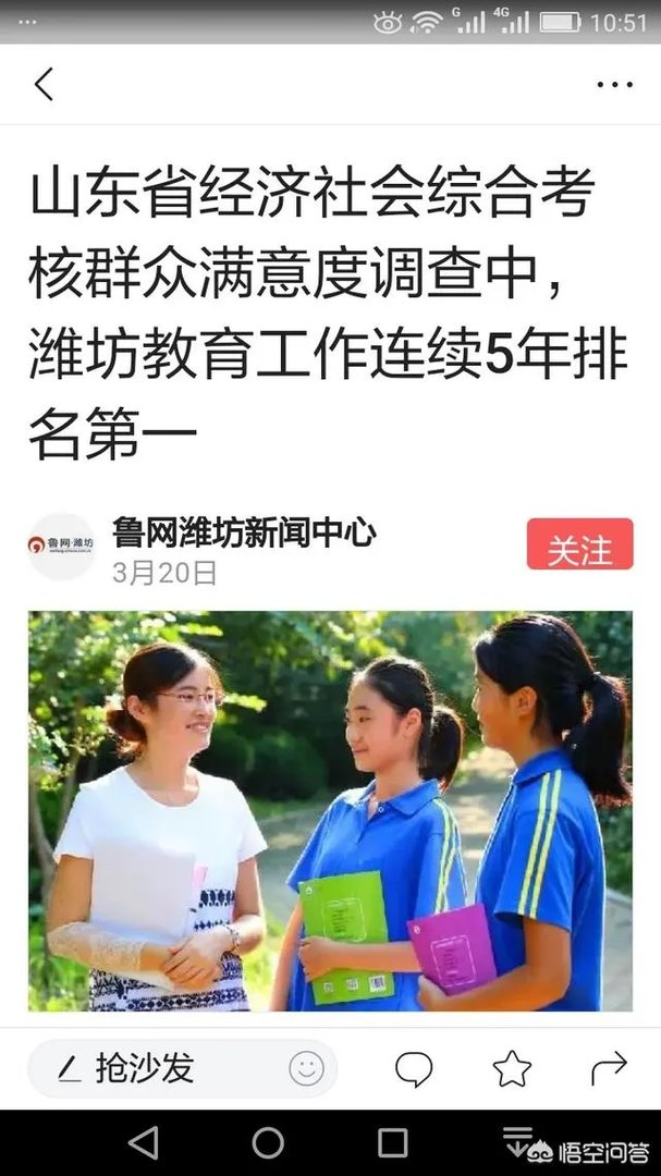 潍坊教育水平