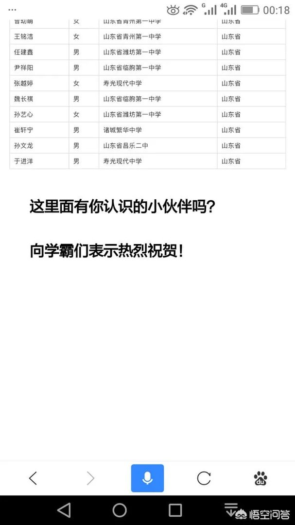 潍坊教育水平