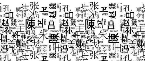 最新百家姓姓氏排名2015