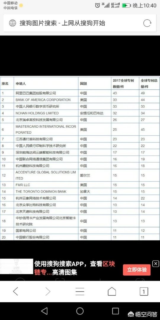 手机挖矿app会不会有发展前景？