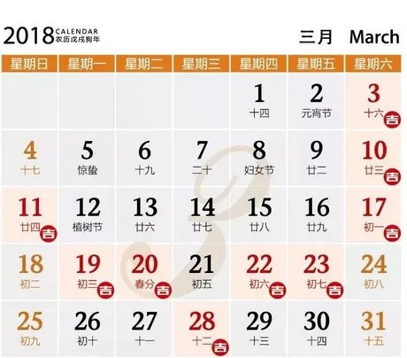 新房装修开工风水禁忌有哪些?附2018年装修开工吉日