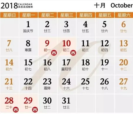 新房装修开工风水禁忌有哪些?附2018年装修开工吉日