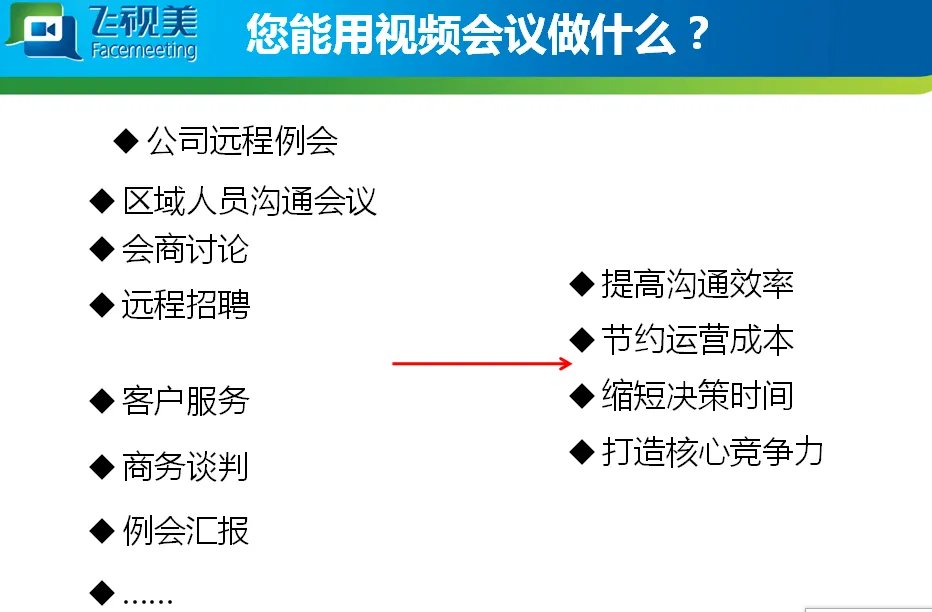 远程视频会议主要有哪些优势的?