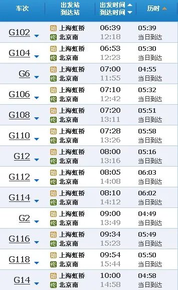 上海到北京南站的列车时刻表