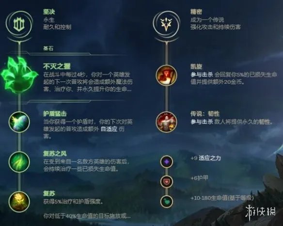 《lol》2024无限火力英雄出装天赋大全