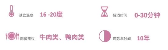 西拉干红葡萄酒价格