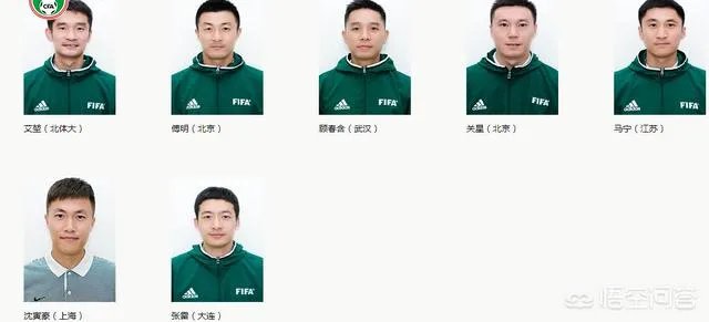 中国足球裁判水平如何?