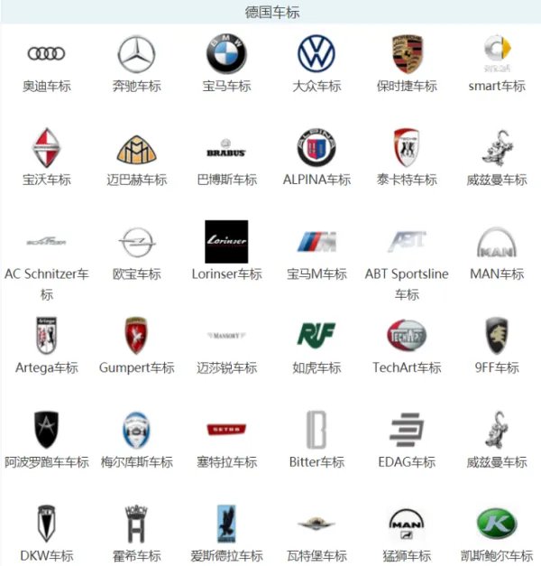 汽车标志图片大全