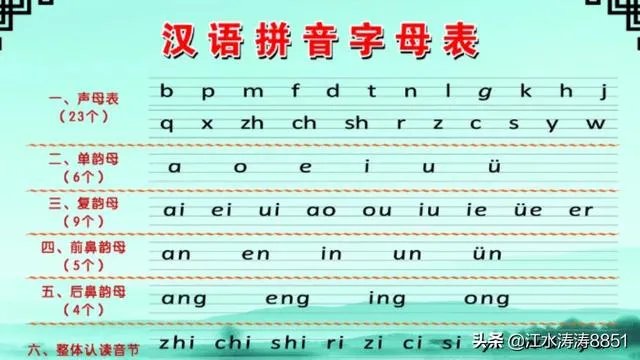 一年级的学生有必要让他们每课都自己做拼音卡片吗?