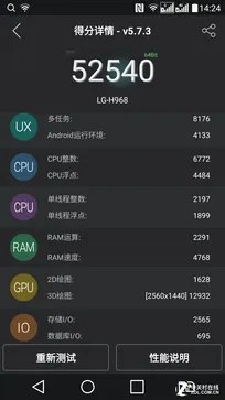 主辅双屏新玩儿法 创新旗舰LG V10评测