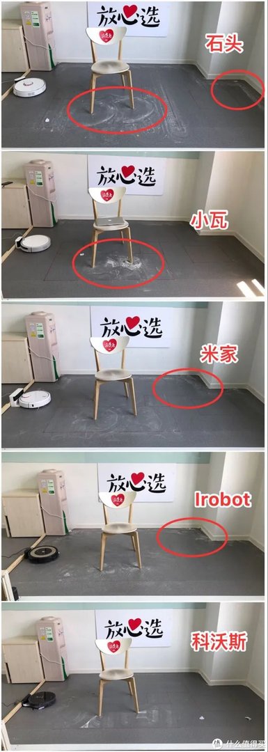 扫地机器人评测 | 最好的居然是两年前的旧款？