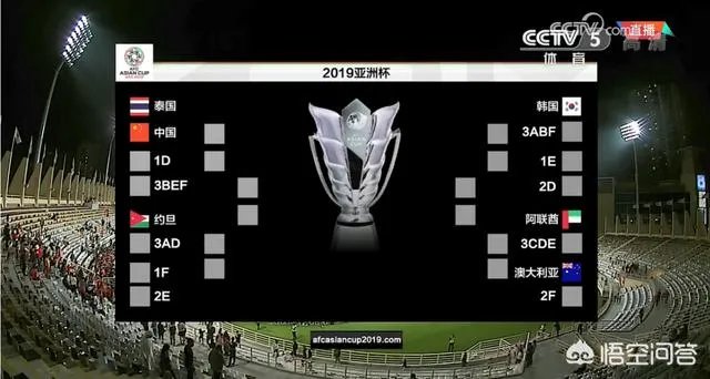 孙兴慜独造两球，韩国2-0完胜国足，是本托比里皮更有雄心壮志吗？