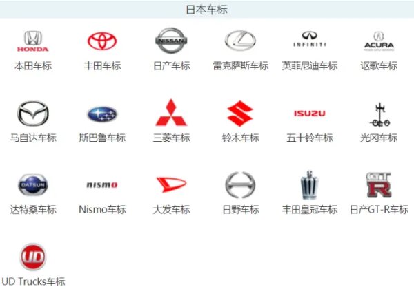 汽车标志图片大全