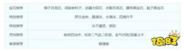 梦幻西游化生寺技能详解 化生寺门派介绍