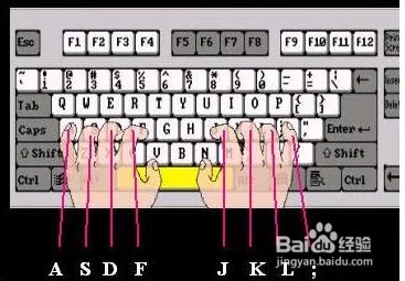 拼音打字指法练习，如何快速升级打字速度