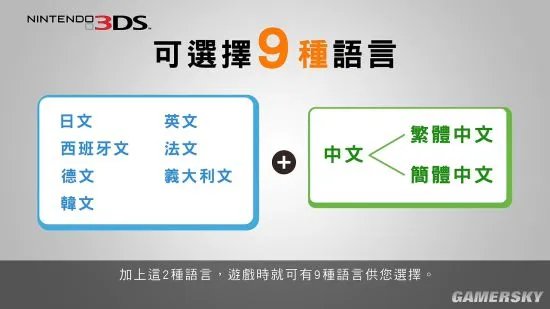 《口袋妖怪:太阳/月亮》正式公布 简体中文确认!