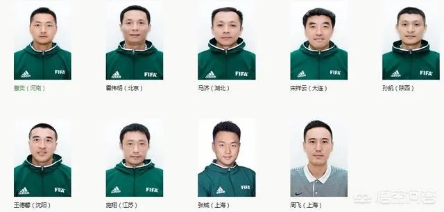 中国足球裁判水平如何?