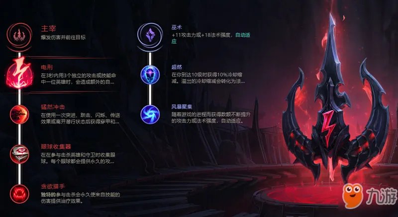 《LOL》无限火力机器人怎么出装 机器人出装推荐