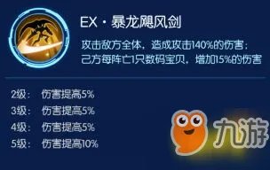 数码宝贝相遇奥米加兽怎么使用 奥米加兽使用攻略