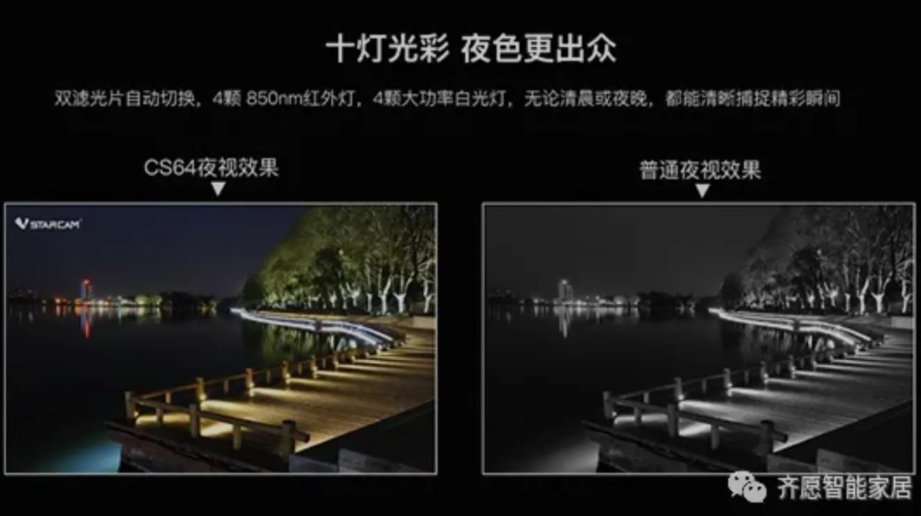 云监工智能摄像头