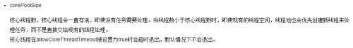 ThreadPoolExecutor 配置与使用