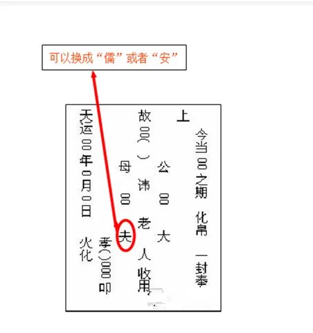 中元节包袱称呼怎么写