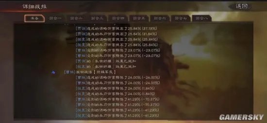 《三国志战略版》魏法骑强度深度解析 魏法骑战法搭配