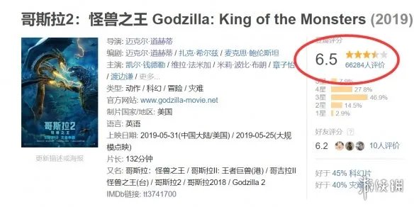 看什么剧情要什么逻辑?《哥斯拉2》有特效就够了?