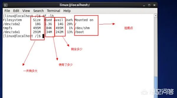 linux下怎样查看磁盘空间?