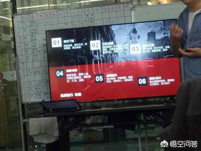 都有那些新行业?