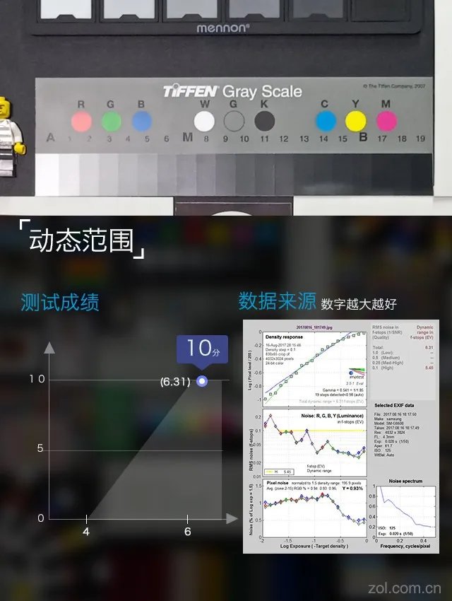移动版三星S8评测:半年机皇仍当仁不让
