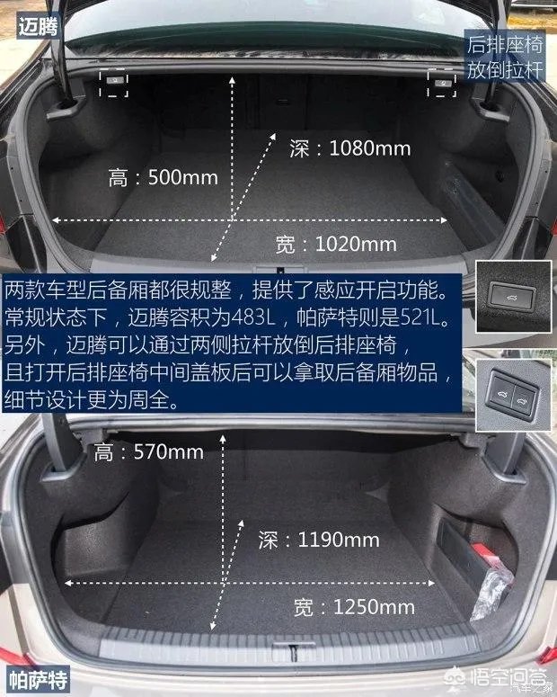 全新帕萨特值得入手吗？