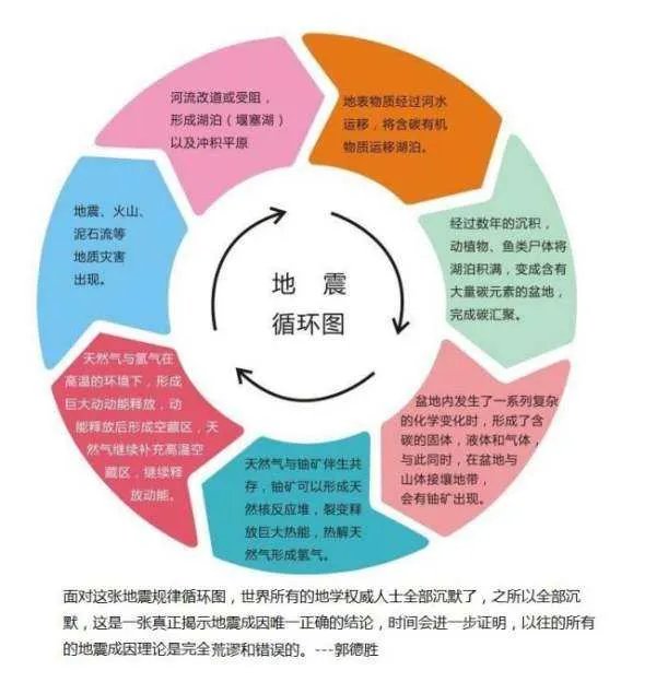 海啸预警被智利政府错误推送全国，海啸是如何产生的？