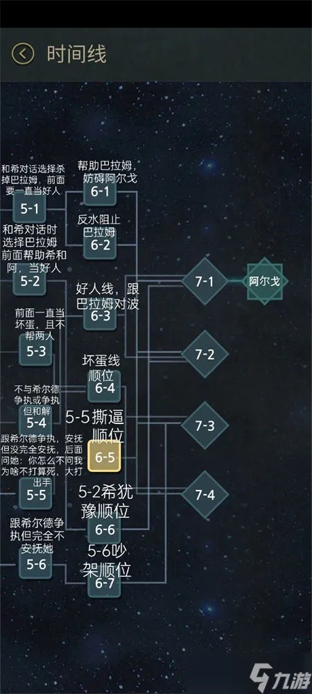 《7天手游》有哪些结局 全结局及分支攻略