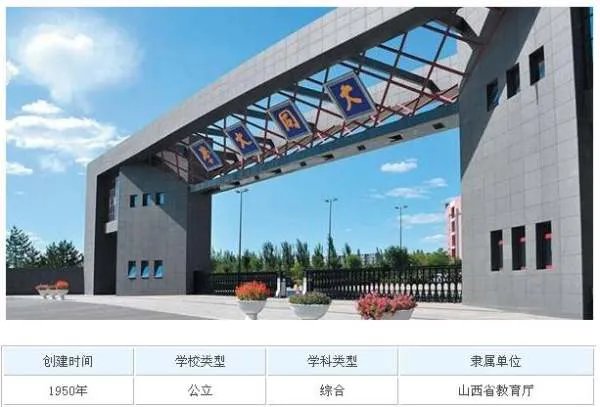 山西大同大学有几个校区及校区地址 哪个校区最好