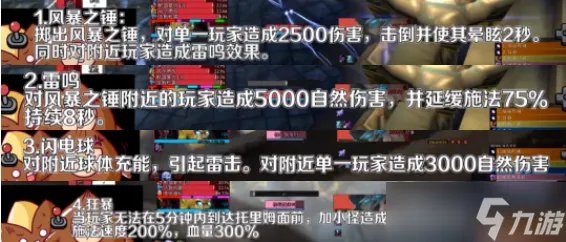 魔兽世界奥杜尔BOSS托里姆打法攻略