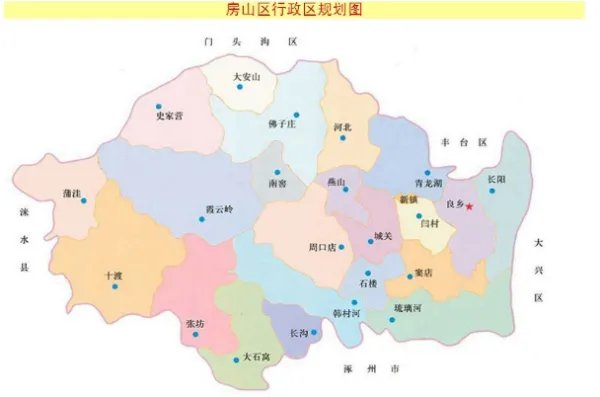 北京房山区邮编号码