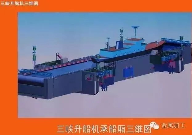 三峡升船机工作原理?