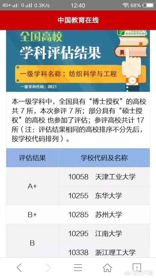天津工业大学怎么样？