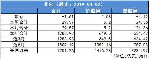 比特币暴涨的原因是什么