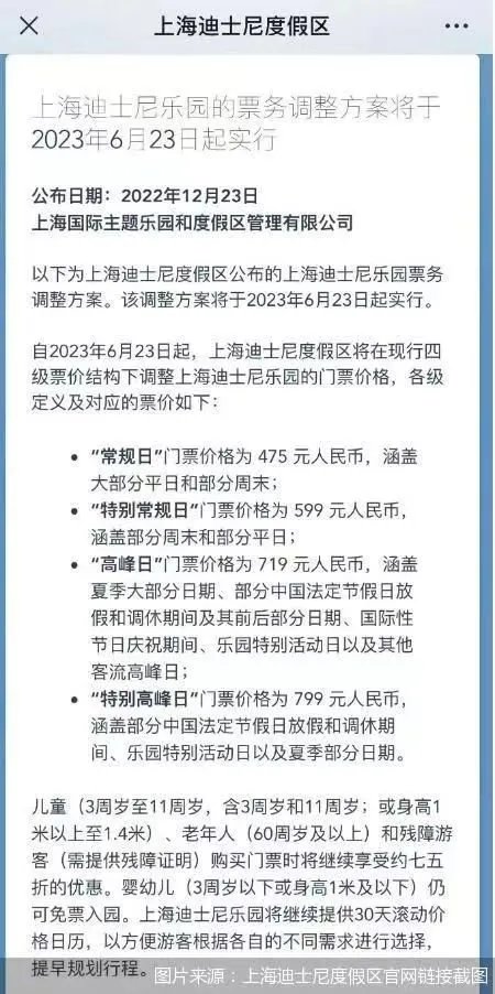 迪士尼乐园门票轮番涨价 自16年后有4次票价调整