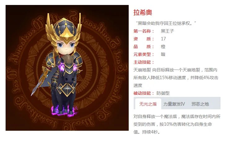 拉希奥的介绍