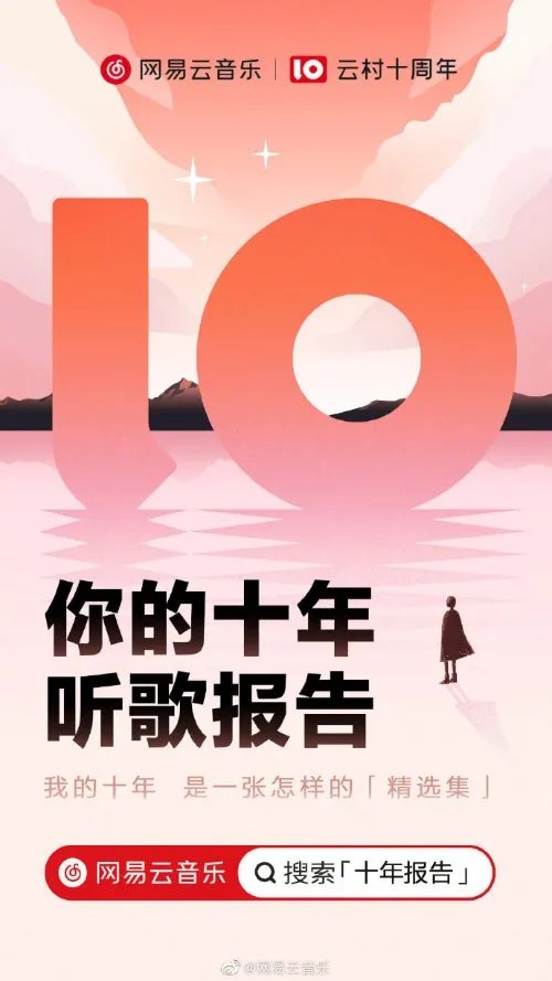 网易云发布十年听歌报告：回顾你的音乐记忆