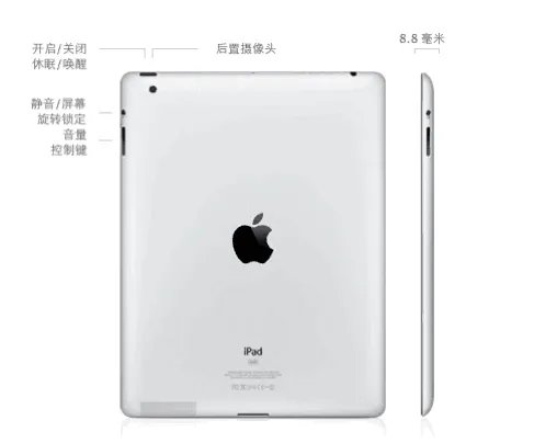 ipad2是几代??