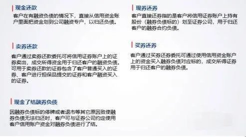 融资融券怎么操作