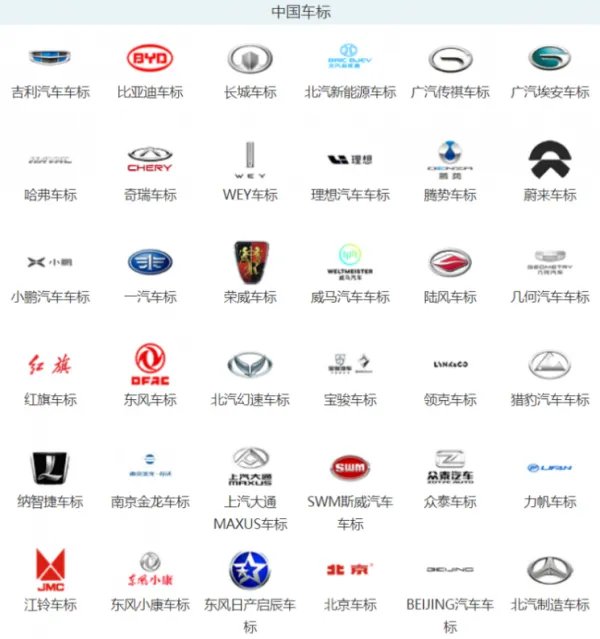 汽车标志图片大全